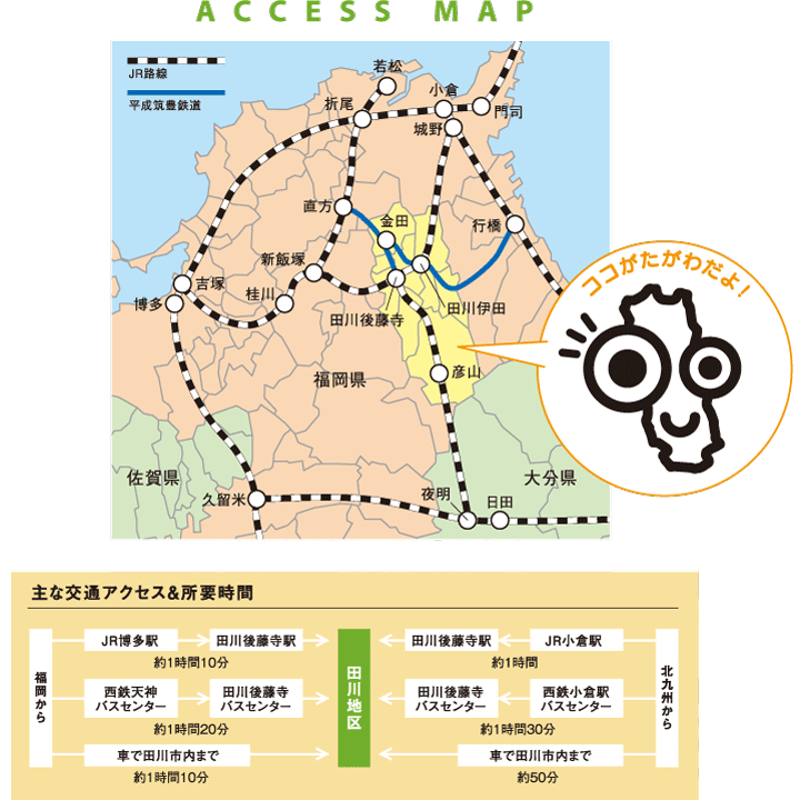 福岡県田川市・福岡県田川郡へのアクセスマップ